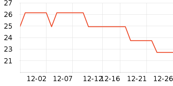 ʤΪ���Թ�����ʷ�۸�