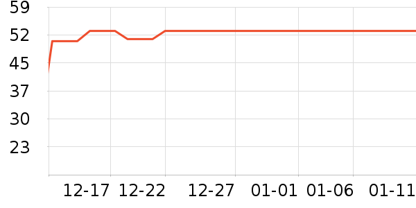 ά���ֽ��ʷ�۸�