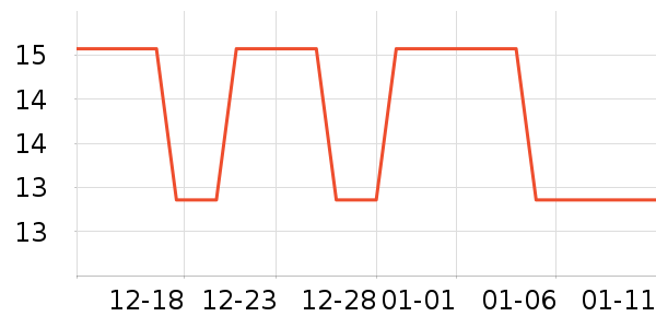 �׸߼����ֻ���ʷ�۸�