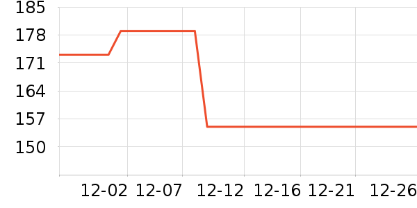 ���֮���˶�װ��ʷ�۸�