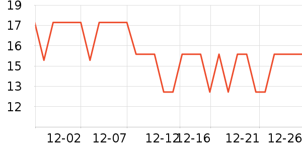 ������๤����ʷ�۸�