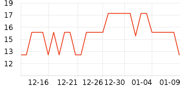 ������๤����ʷ�۸�