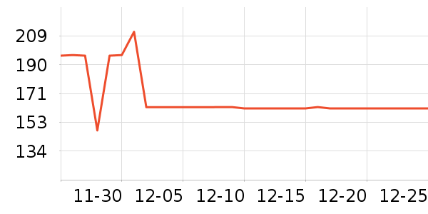 ŷ��������������ʷ�۸�