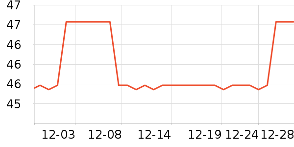 �����������ʷ�۸�