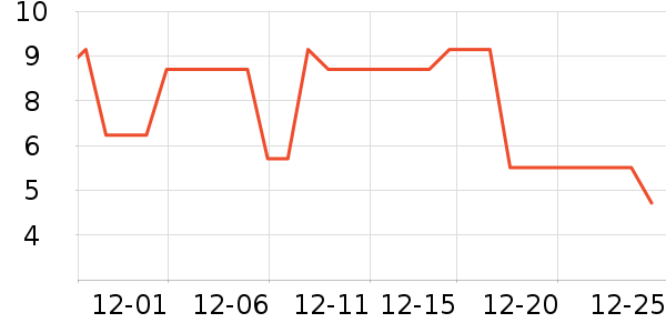 ����С���ͯ����/ͯ����ʷ�۸�