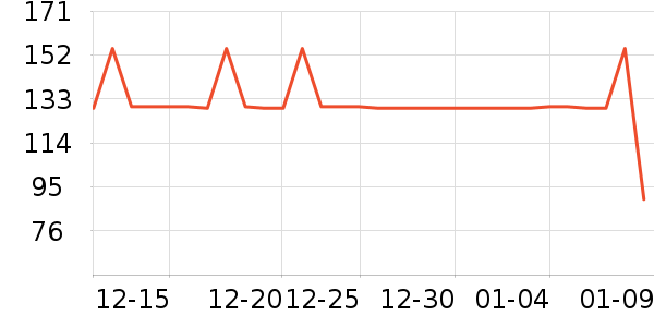 ѼѼŮʽ���޷���ʷ�۸�