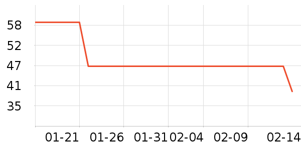 ������������ʷ�۸�