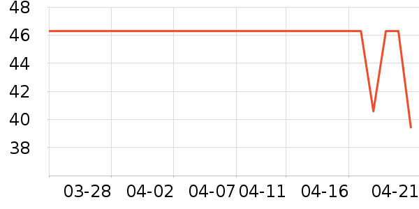 ������������ʷ�۸�