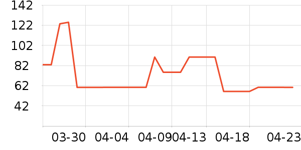 �Ͳ�����/���/�����ʷ�۸�