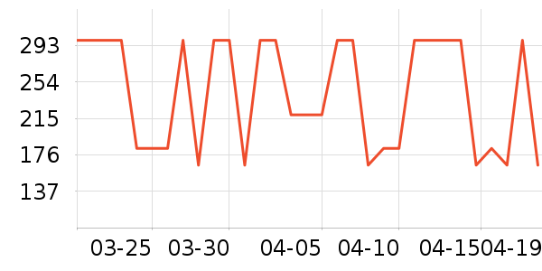 ��������������ʷ�۸�