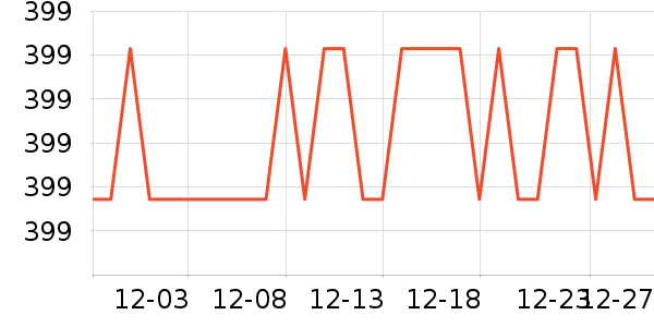 ONEMIX�˶�Ь��ʷ�۸�