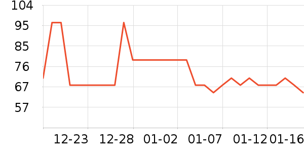 �����ˬ��ˮ��ʷ�۸�