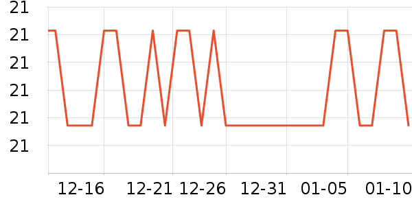 ����ɽ����������ʷ�۸�