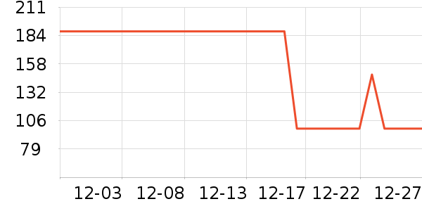 ����Ұ�ʹ�����ʷ�۸�