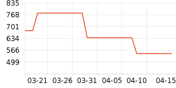 �����K���׹/������ʷ�۸�