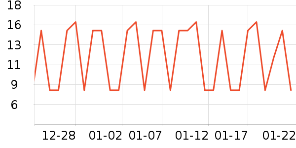 ����ӡʪ����ʷ�۸�