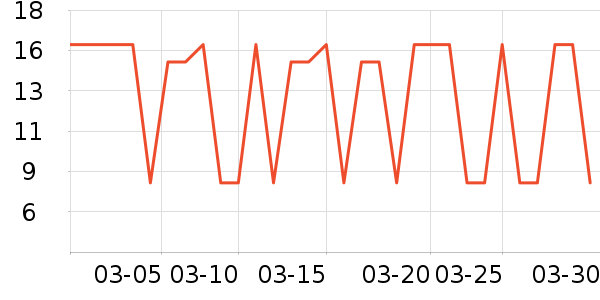 ����ӡʪ����ʷ�۸�