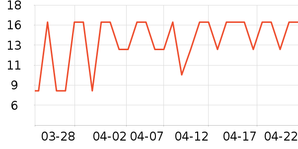 ����ӡʪ����ʷ�۸�