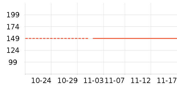 ����Ӥͯ˯��/������ʷ�۸�