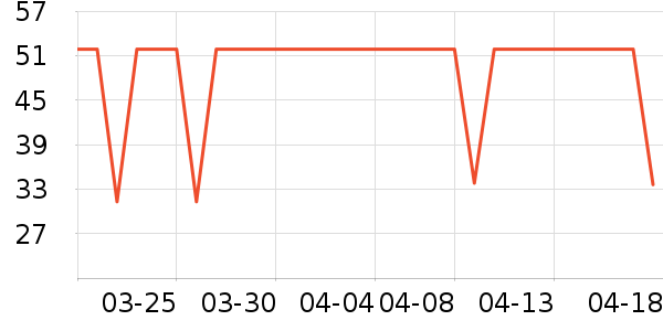 �������Ҷ�ͯT����ʷ�۸�