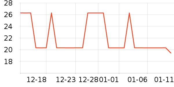 �Ϻü�������ʳ��ʷ�۸�