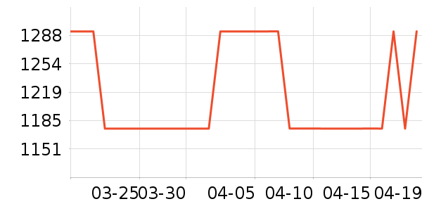 ������������ʷ�۸�