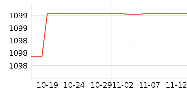 �����/ѧϰ����ʷ�۸�