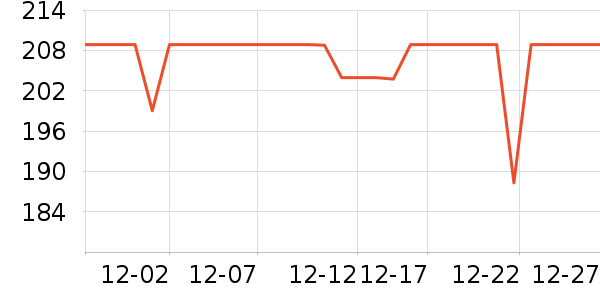 ����������/������ʷ�۸�