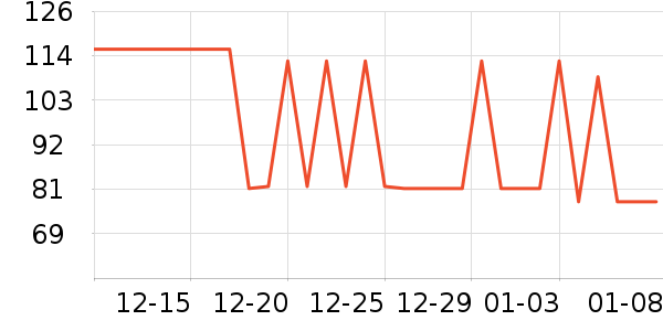 ��������������ʷ�۸�