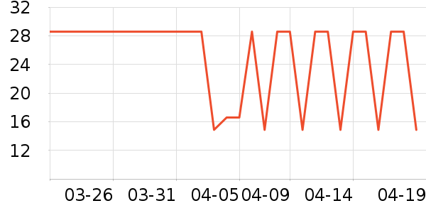 ���෻��Ĥ������ʷ�۸�