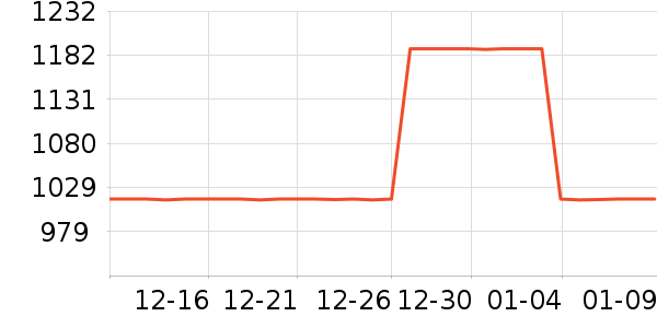 ��ʿ������������ʷ�۸�