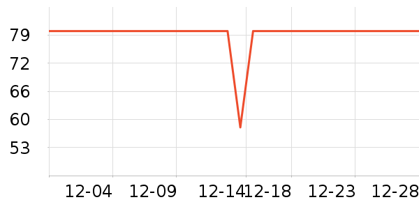 ���ʻ��������ʷ�۸�