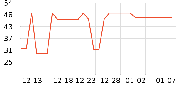 ��ʪ��ʷ�۸�