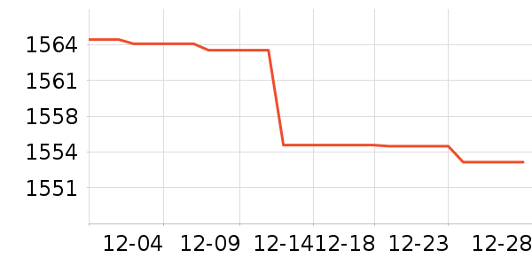 ę́�׾���ʷ�۸�