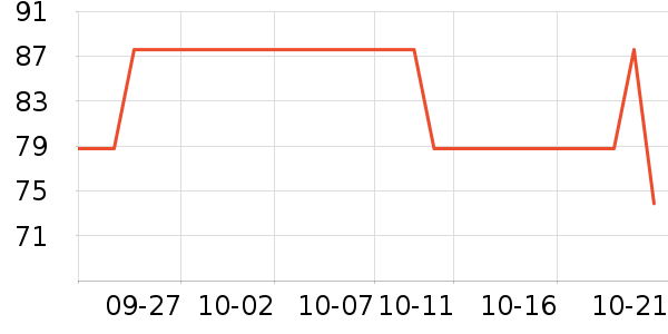 ¶������Һ��˪��ʷ�۸�