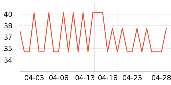 �ɴﱦ��������ʷ�۸�