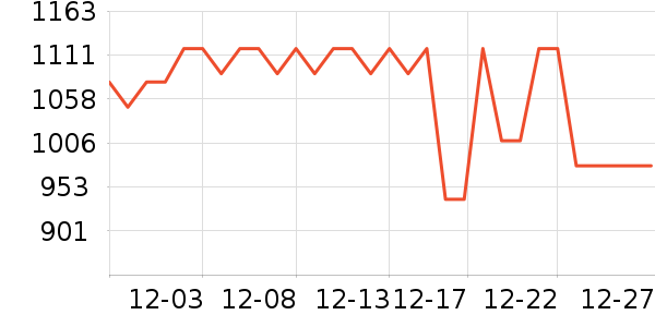 ��Ѱ����/��/̨��ʷ�۸�