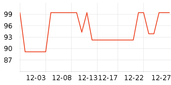 ���ͺ�������ʷ�۸�