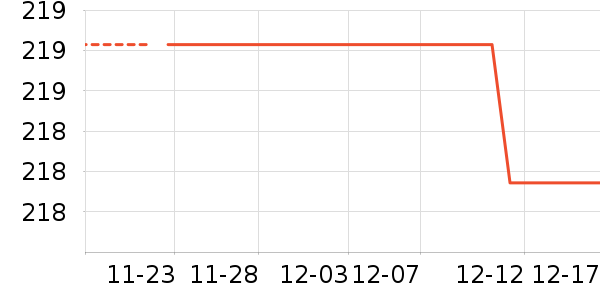 ��ӡ��Ʒ������ʷ�۸�