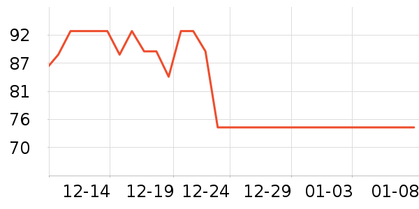 ���������̷���ʷ�۸�