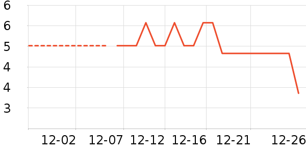 ������������ʳ��ʷ�۸�