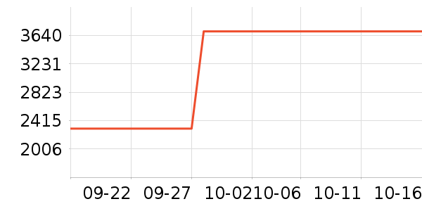 �������ͨ��Ͱ/�ǰ���ʷ�۸�