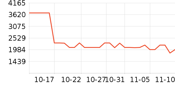 �������ͨ��Ͱ/�ǰ���ʷ�۸�