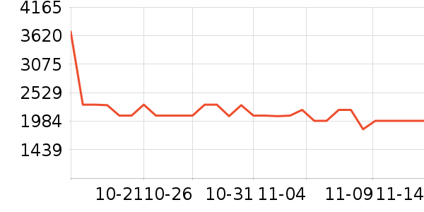 �������ͨ��Ͱ/�ǰ���ʷ�۸�