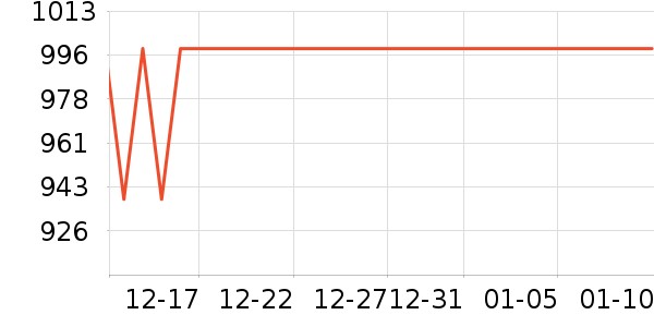 �����ɻ���Ь����ʷ�۸�