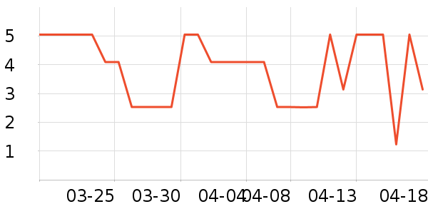 ����Ʒ��������/Ͱ��ʷ�۸�