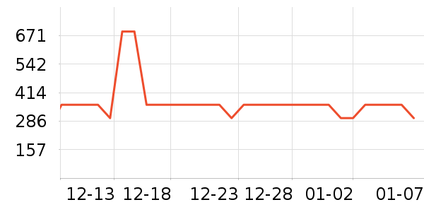 ѼѼ���޷���ʷ�۸�