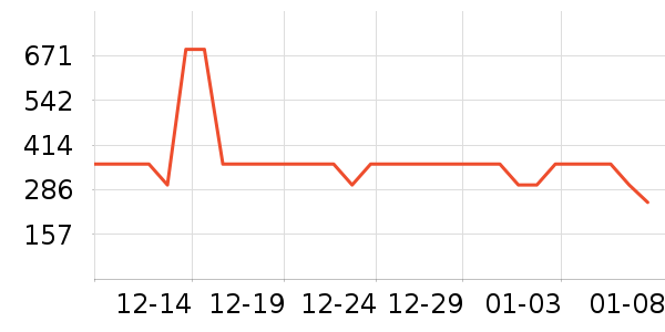 ѼѼ���޷���ʷ�۸�