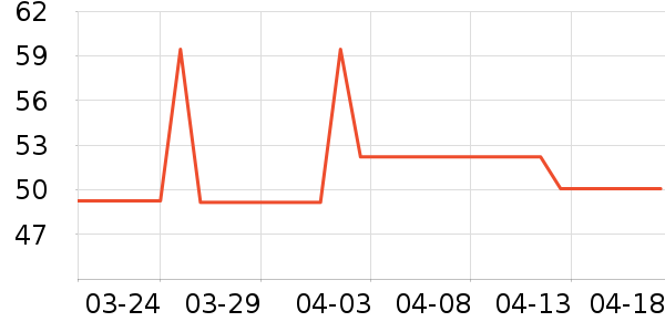 ������Ĥ������ʷ�۸�