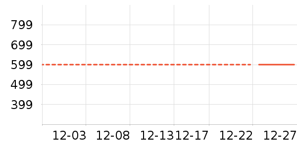 �����˶�Ь��ʷ�۸�